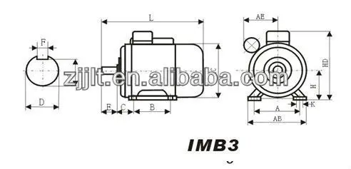 YL IMB3 mounting