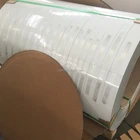 Hot Sale!!!Aluminum Coil!Color Coated Aluminum Coil!Prices Of Aluminum Sheet Coil!from China supplier!