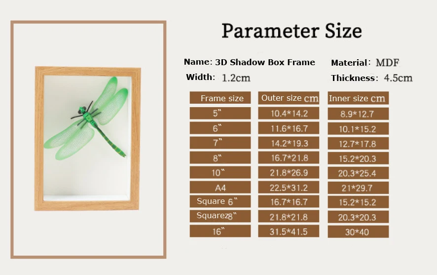 Parameter Size.jpg