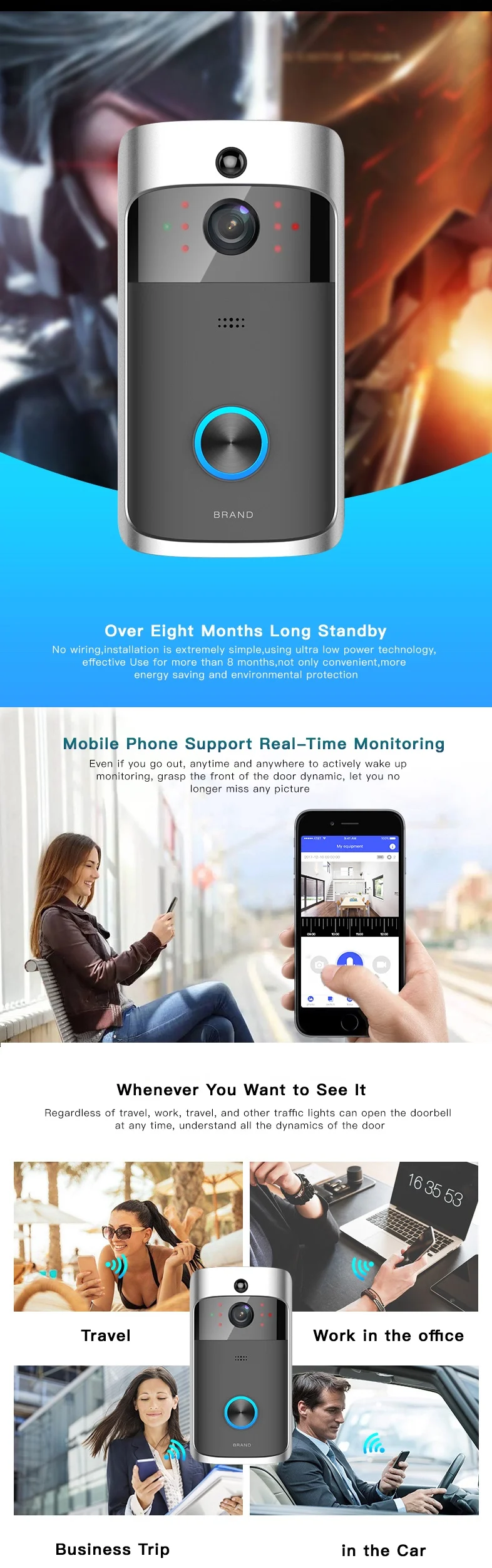 wireless doorbell camera .jpg