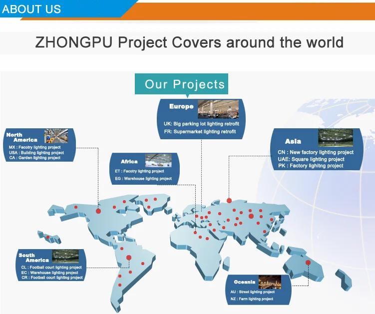 our projects.png