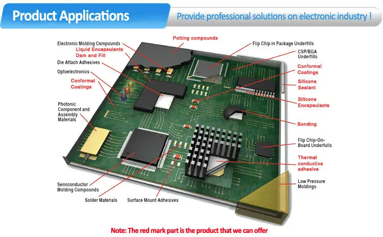 Product Applications-1.jpg