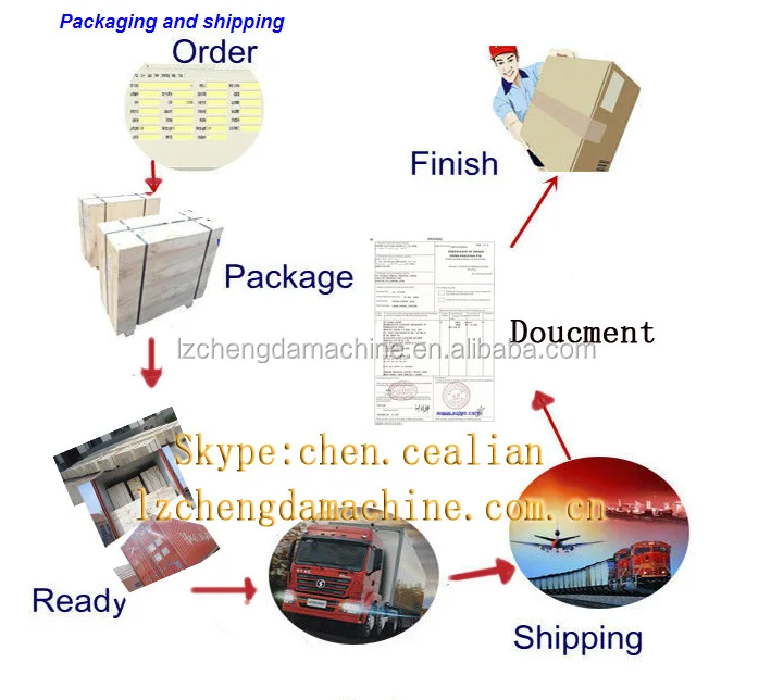 packing shipping.jpg