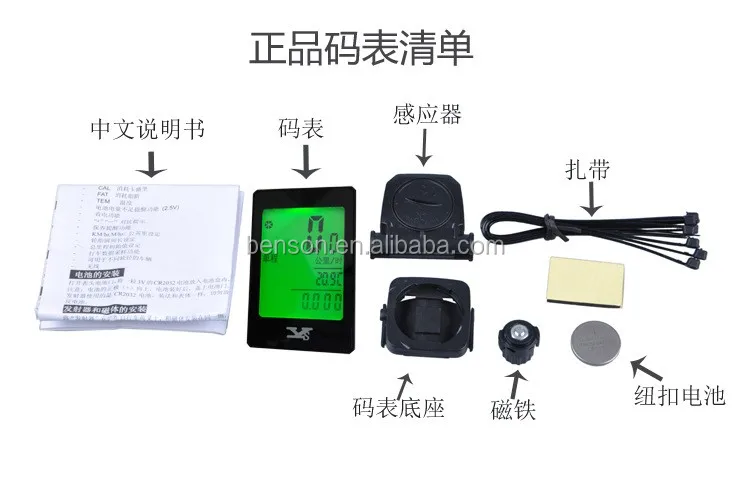 Touch screen to full screen backlight bicycle computer speedmeter