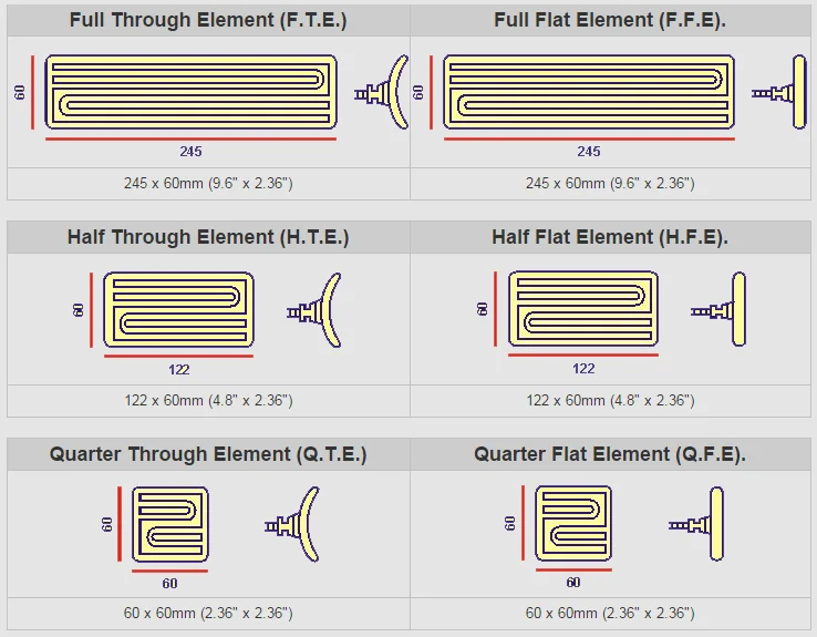 Ceramic Infrared Heaters