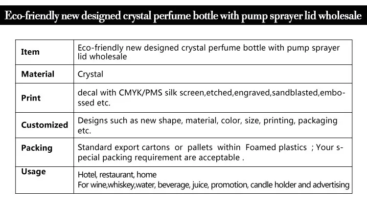 環境に優しい新設計さ れ た クリスタル香水瓶で ポンプ噴霧器蓋卸売仕入れ・メーカー・工場