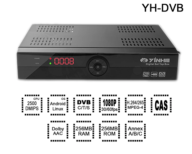 Прошивка hd box 6000 — Блог Маланьина