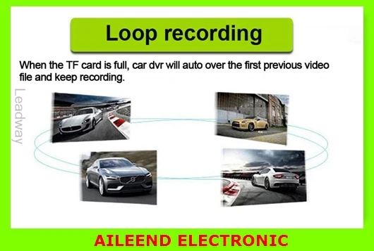 Car DVR Dual Camera Lens + Wifi + Android 4.0 Smart Tablet + GPS Navigator Full HD 1080P 5.0'' LCD video Recorder Dash Cam
