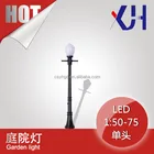 HO scale miniature led lights for models