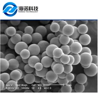Environment Friendly Non Shrinking Hollow Borosilicate