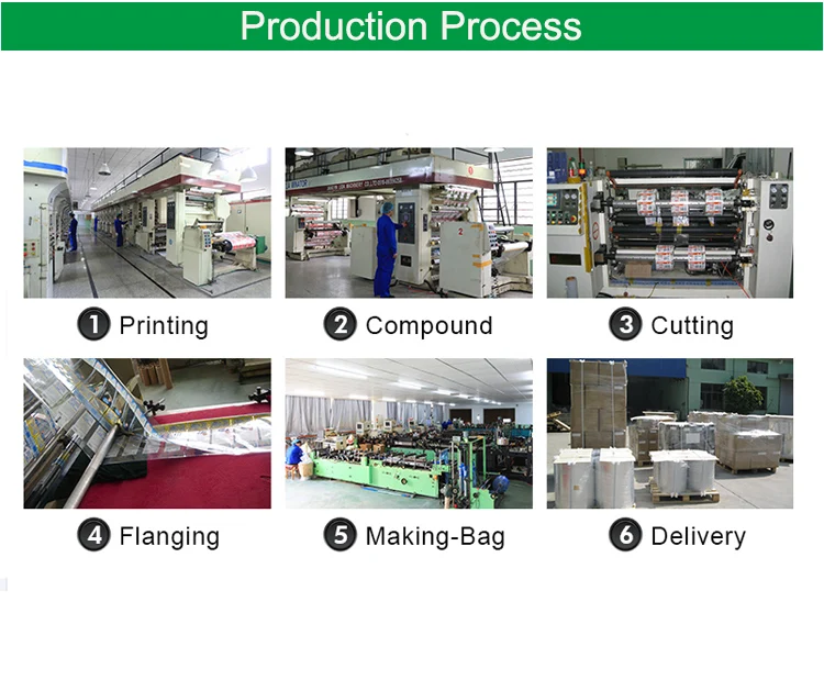 production process.jpg