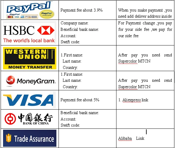  Essential Guide to Bank Statements for Home Loan Approval: What You Need to Know