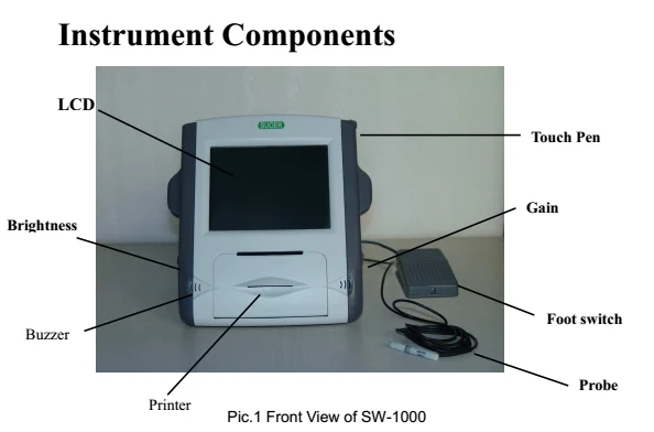 High Quality ophthalmic ultrasound scanning A scan orbit eye scaner -SW-1000A