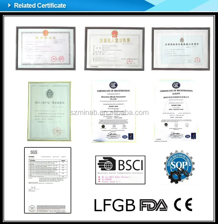 8.--Related-Certificate