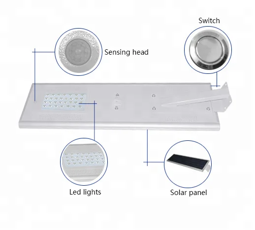 BS-Y030 30W AIO streetlight.png