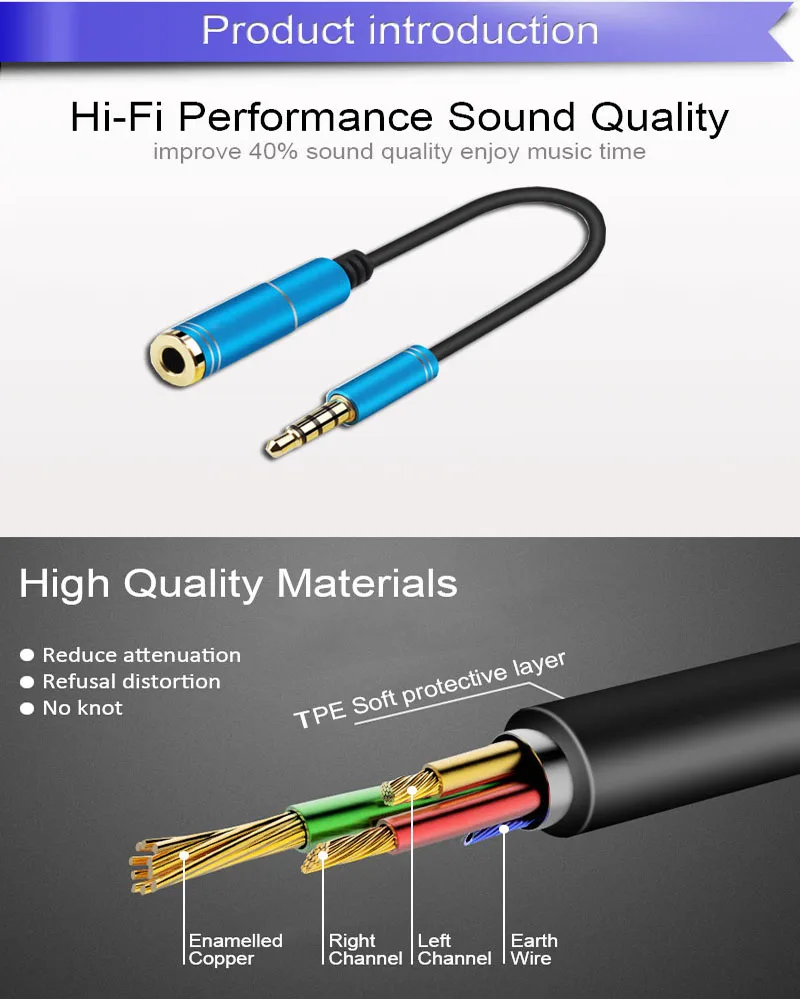 Bulk High End Black Blue Silver 3.5mm Audio Cable Male to Female Adapter Jack Extention Car Aux Stereo Audio Cable for ps4/mp3 - ANKUX.COM
