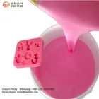 Silicone RTV Liquid Mold Rubber Casting Material
