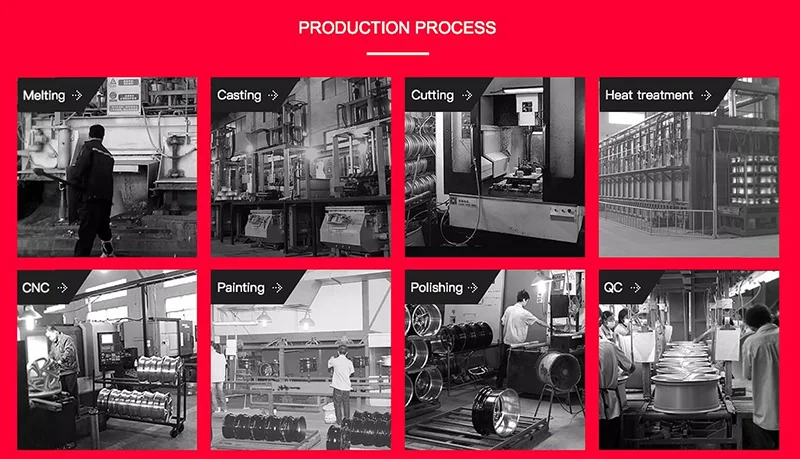 production process.jpg