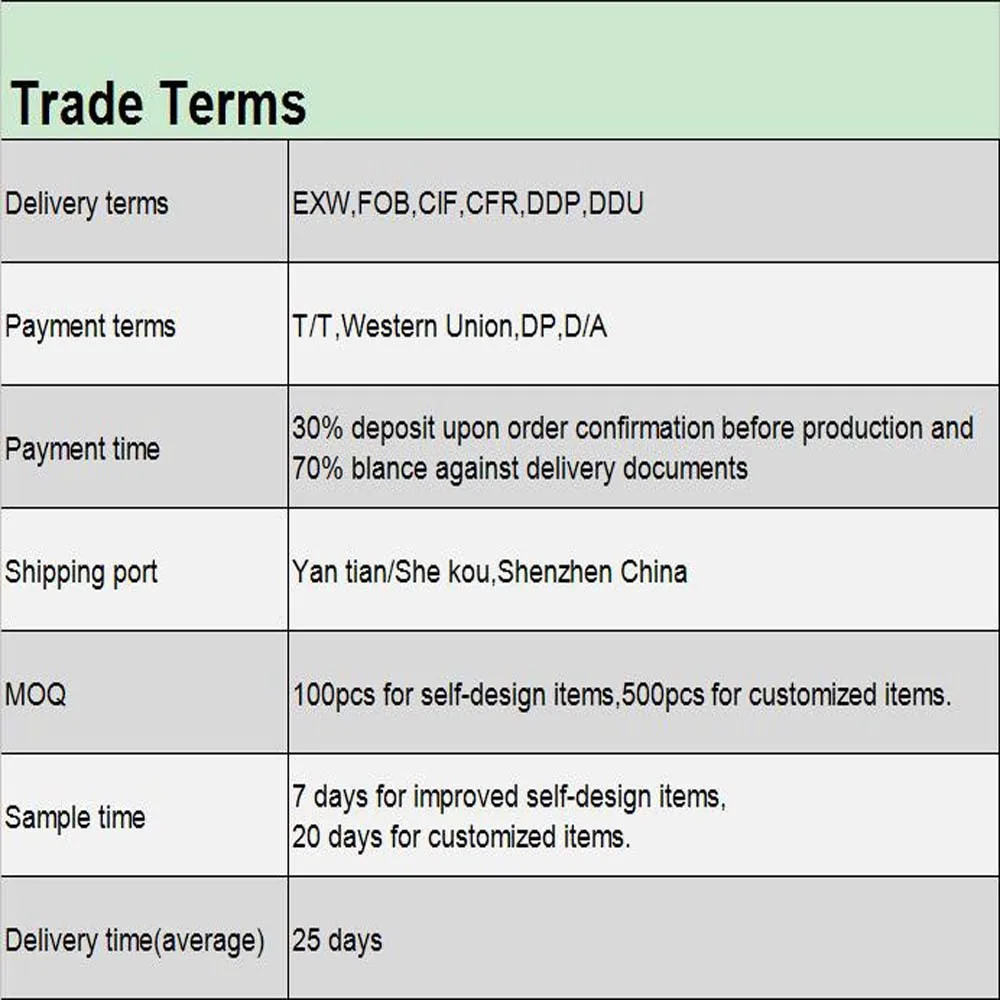 trade terms.jpg
