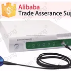 Waterproof / Weatherproof Ccd Video Camera Ccd Video Camera Medical Hd Ccd Video Camera For Rigid Endoscope
