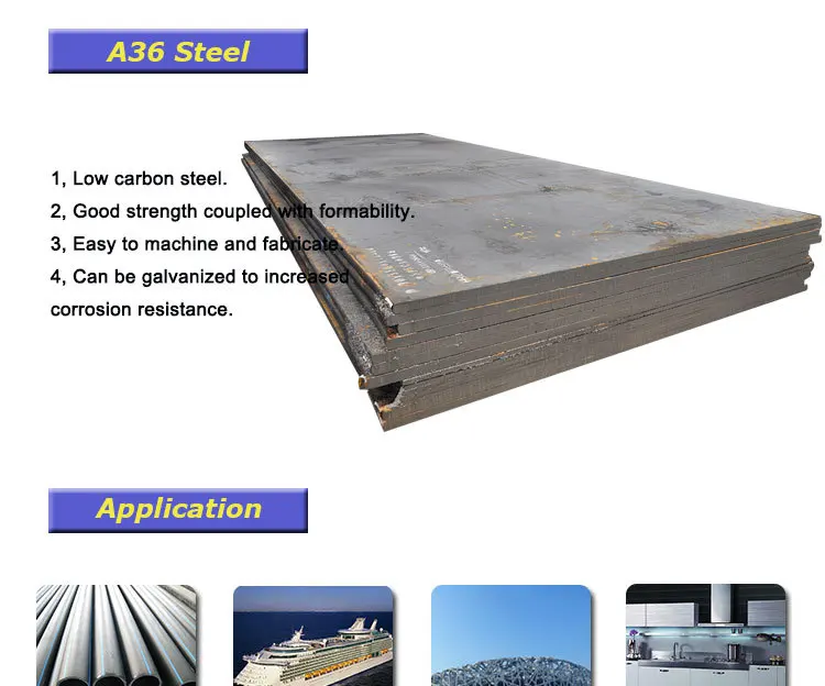 Astm A36 Steel Equivalent,A36 Mild Steel Price Per Kg Buy Mild Steel