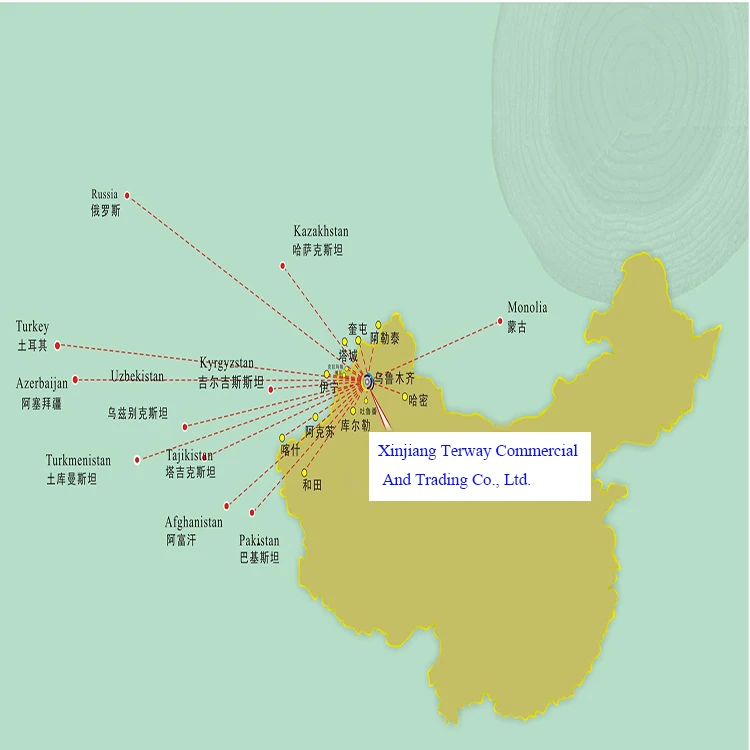 Geographic location