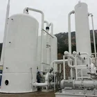 3MW Energy Saving and high tech Biomass Gasification Power Generation Plant