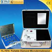 YL 707A Potable CE Approved Ultrasonic