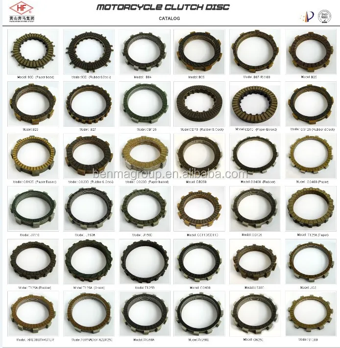 Clutch Fiber (Huangshan Benma Group)