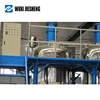Water dilutable coating solvent based paint production line