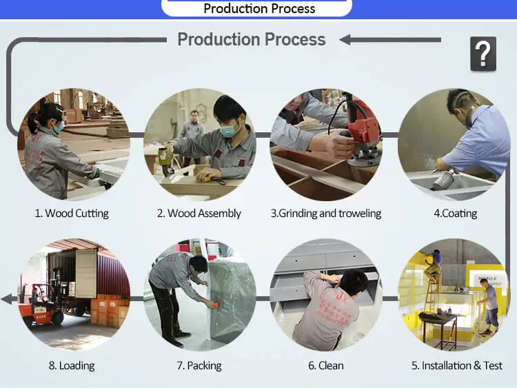 12 PT Production process.jpg