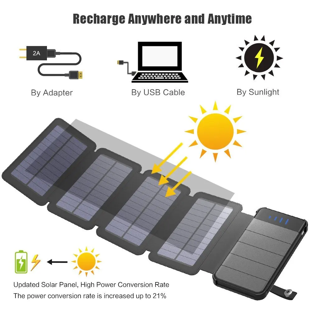 Foldable Solar Waterproof Power Bank 10000 mah - ANKUX.COM