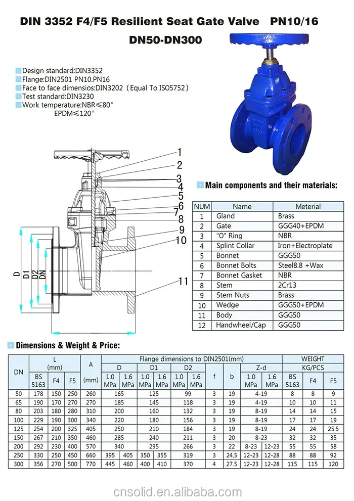 Pn16 Dn100 Ductile Iron Resilient Seated Non Rising Stem Gate Valve View F4 Gate Valve Solid 9631