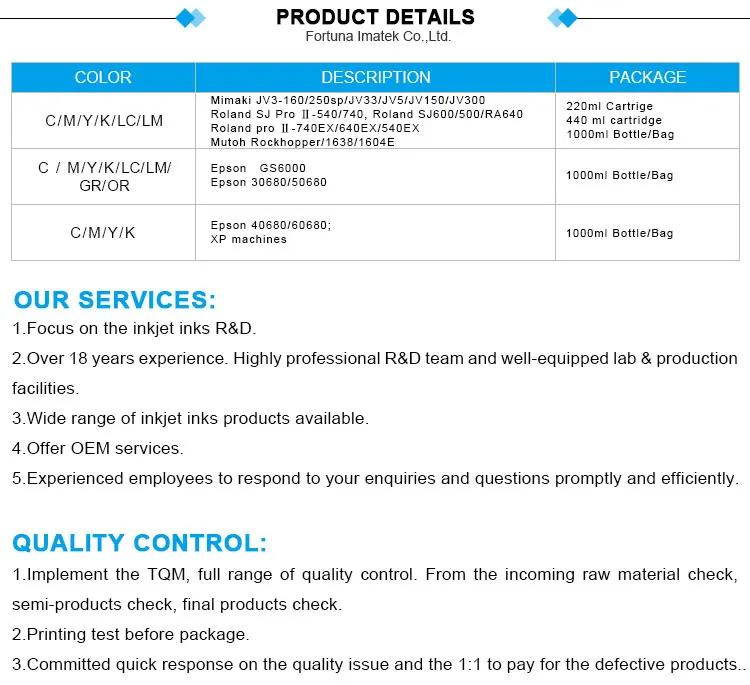 eco solvent ink details2