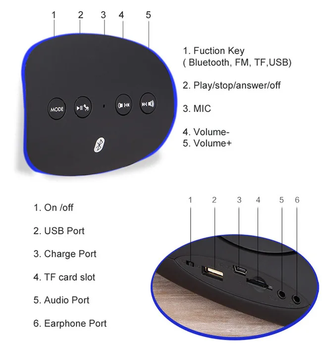 High Quality Speakers Subwoofer Portable Bluetooth Football Helmet Speaker/Black - ANKUX.COM