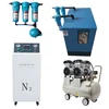 Small PSA nitrogen generator for sale, nitrogen generator set