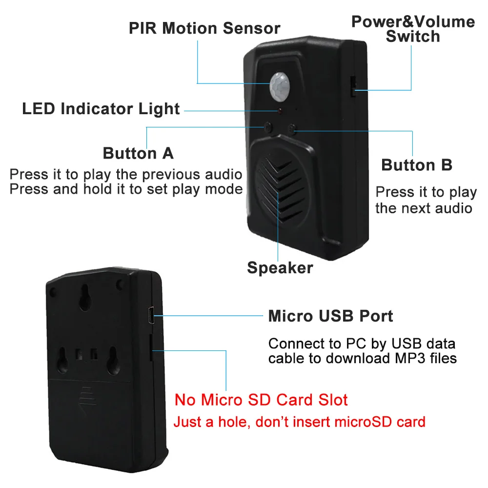 Mini Infrared Motion Sensor Halloween Scream Sound Box Speaker for Haunted House Mosque - ANKUX.COM