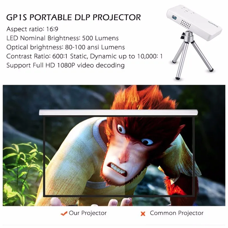 GP1S DLP Projector (9).jpg