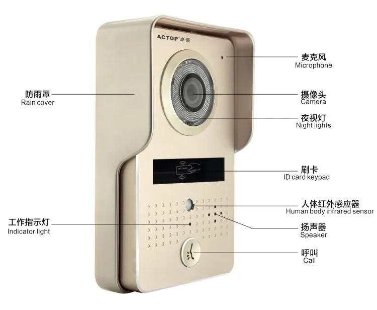 ID cards doorbell wifi