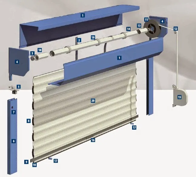 ユーロスタイル亜鉛メッキ鋼ドアパネルを作る機械仕入れ・メーカー・工場