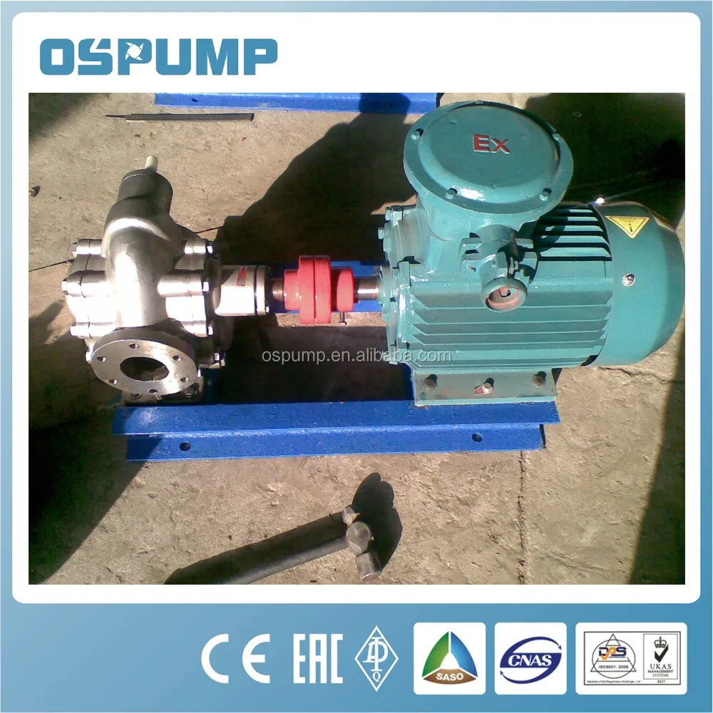 horizontal gear oil pump