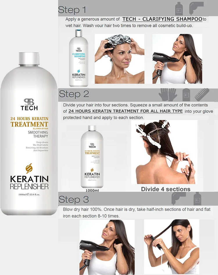 Professional Hair Go Straight Straightening Keratin Ppt Brazilian Hair  Treatment Buy Keratin Treatment,Hair Keratin Treatment,Keratin Hair  Treatment Product on