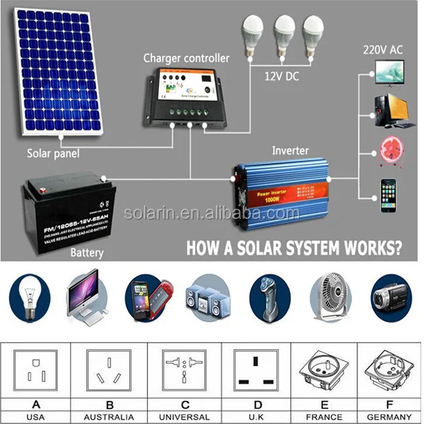 mini 500w renewable ac voltage regulator variac transformer