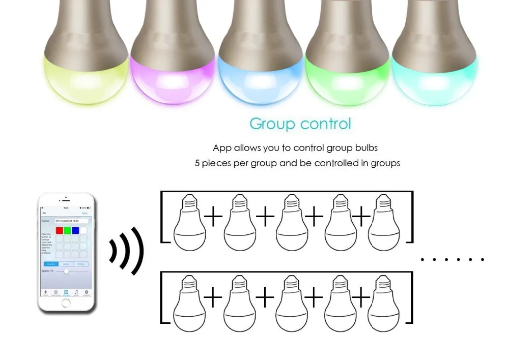 top selling price of zigbee module wifi led bulb ,RGBW color change with music and photo led light - ANKUX.COM