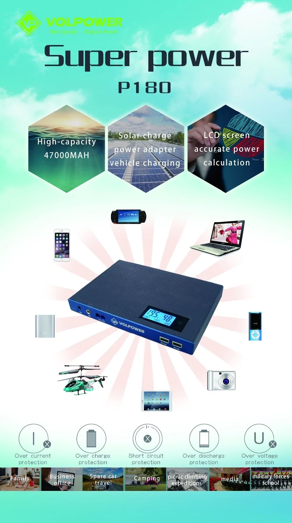 Power bank 50000mah multifunctional DC Solar laptop Power Bank 50000mah with 5v 9v 12v 16v 19v 20v 24v 2A 3A 4A 5A 7A 8A 10A - ANKUX.COM