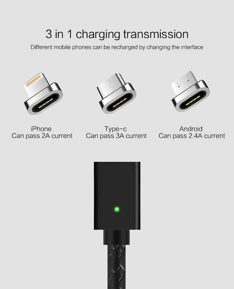 2019 Wholesale High Technical PU Leather Data Line 3 in 1 Travel Usb Charger with Cable Magnetic USB Cable - ANKUX.COM
