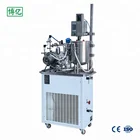 Small size Laboratory grinding machine for Pigment ,Dyestuff ,Painting ,