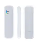 Smallest 3G 4G Lte Usb Wifi Dongle With Sim Card Slot