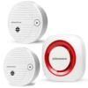 /product-detail/good-quality-factory-directly-spy-smoke-detector-camera-sound-fire-alarm-siren-62130684736.html