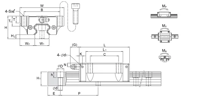 PMI MSA25SSSFCN linear guideway.JPG